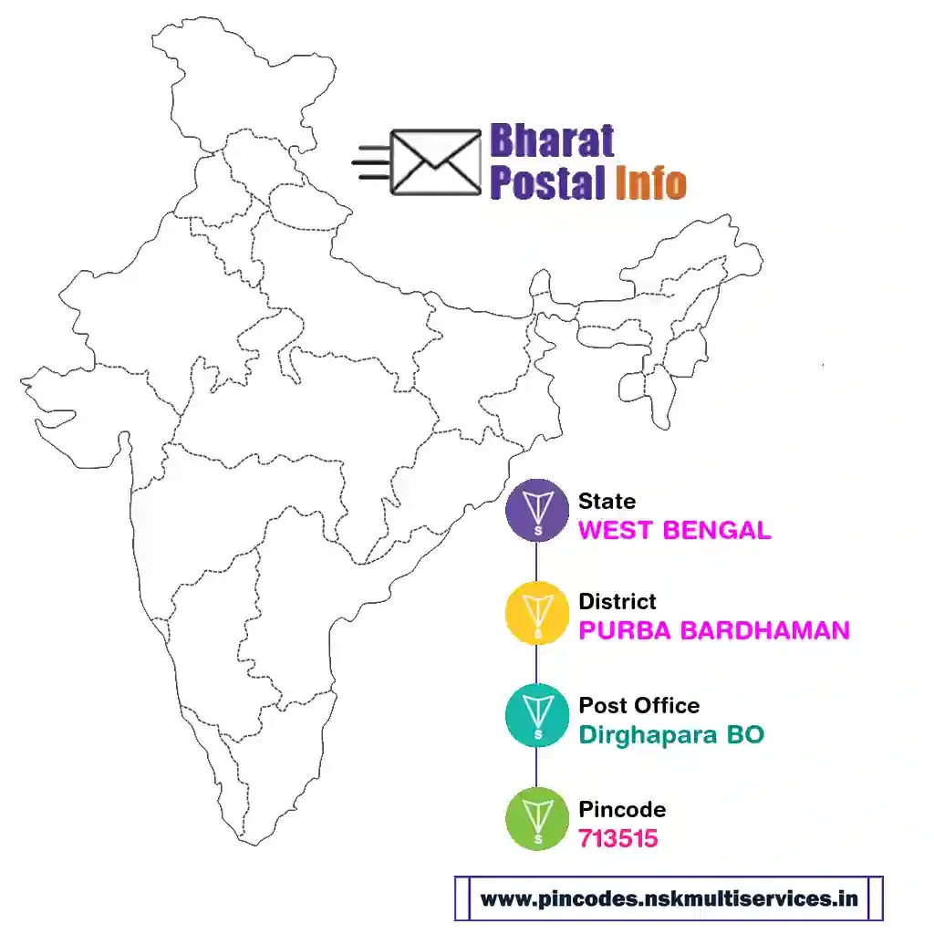 west bengal-purba bardhaman-dirghapara bo-713515